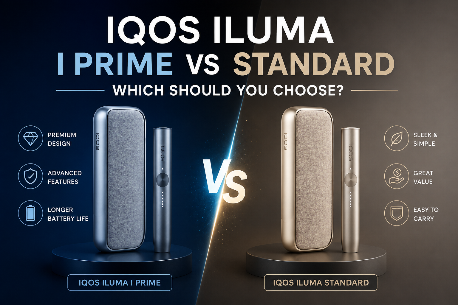 IQOS Iluma i Prime vs Standard comparison for Dubai UAE buyers